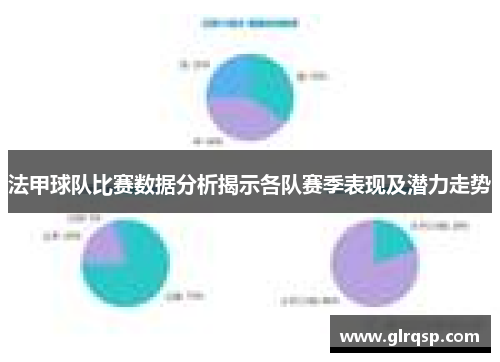 法甲球队比赛数据分析揭示各队赛季表现及潜力走势
