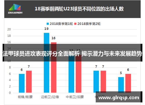 法甲球员进攻表现评分全面解析 揭示潜力与未来发展趋势