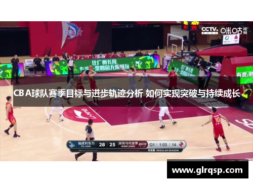 CBA球队赛季目标与进步轨迹分析 如何实现突破与持续成长